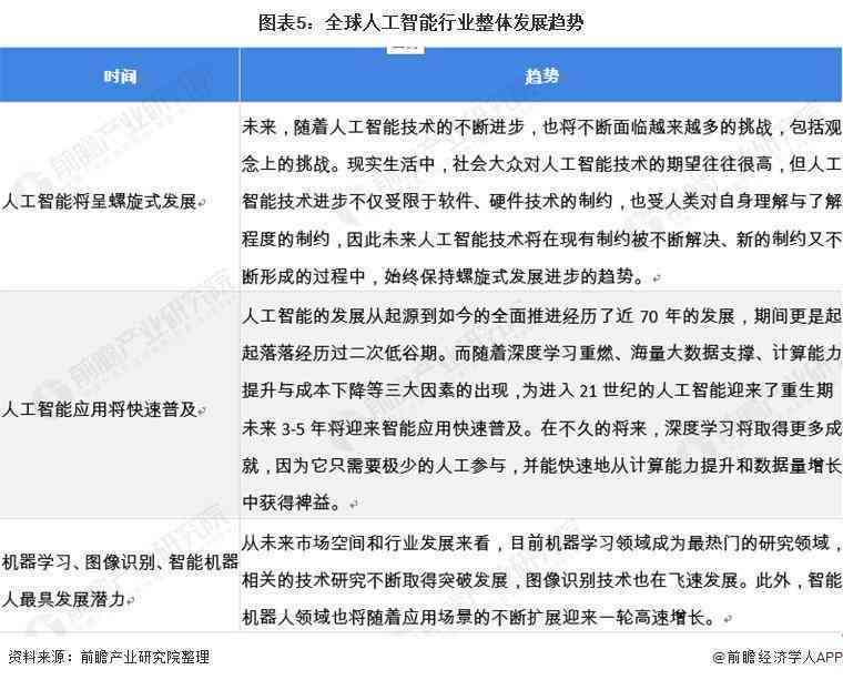 微粒贷逾期64天：解决办法与影响分析