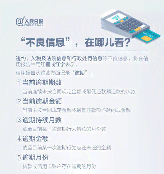 信用卡逾期60天后的贷款处理方式及其影响：全面解析与应对策略