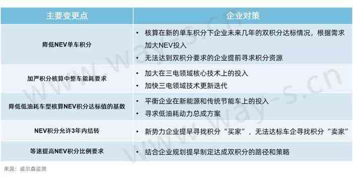 M2逾期率：解释、影响与应对策略 - 全面解决用户相关搜索问题