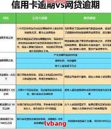 逾期还款证明的办理步骤及相关材料一览