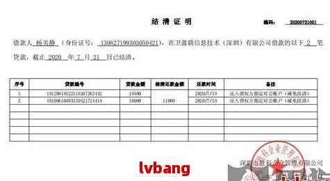 如何撰写协商还款证明材料：全面指南解决用户相关问题