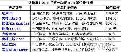 天府茗茶价格全解：名茶售价一网打尽，店家信息不容错过