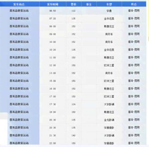 贵阳高档普洱茶价格表大全及最新购买指南：一文解决您的所有疑问