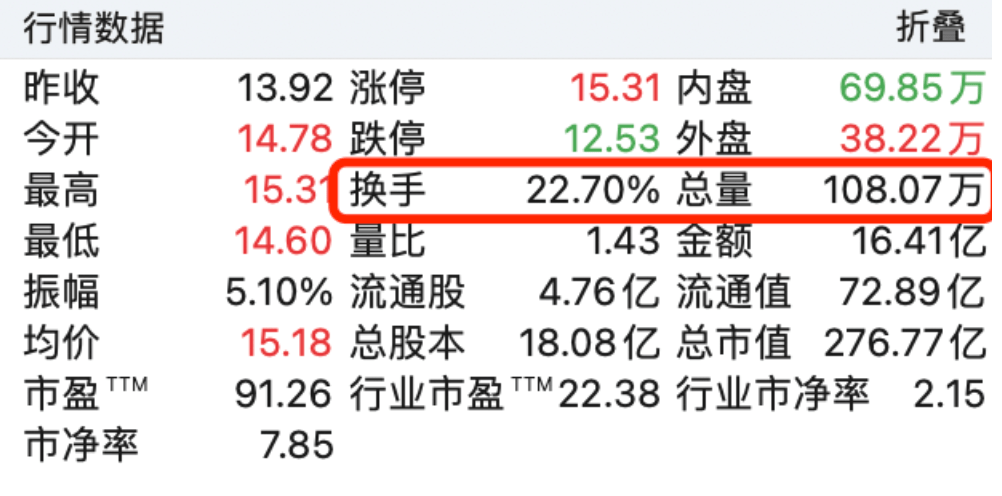 贵阳普洱茶现货交易所：全面了解交易流程、品种选择和投资策略