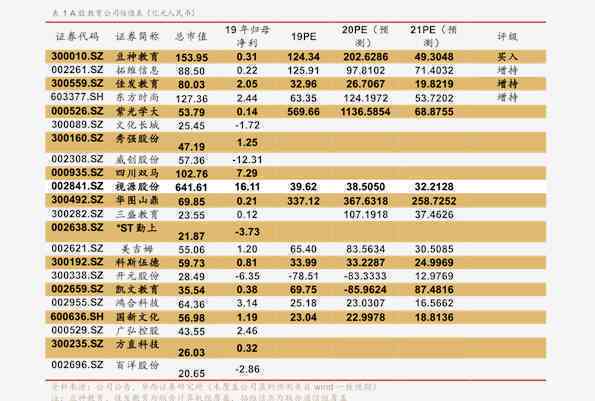 成都场普洱茶价格表最新信息