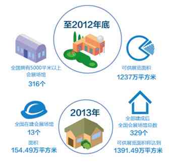 第十四届昆明普洱茶展览会详细时间表及活动信息全解析