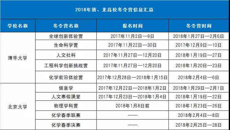 第十四届昆明普洱茶展览会详细时间表及活动信息全解析