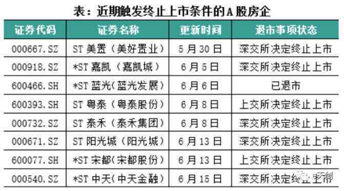 工行1万分期12每月还多少