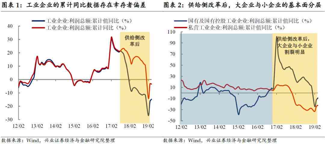 全国贷款逾期人数现状分析：负债压力下的应对策略