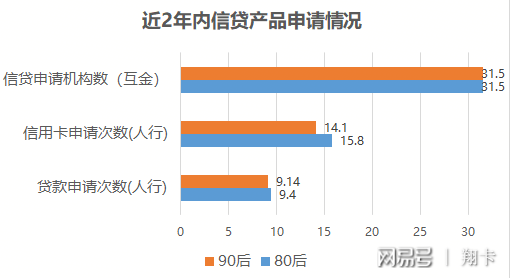 全国贷款逾期人数现状分析：负债压力下的应对策略