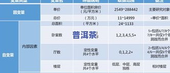 云南普洱茶市场价格解析：非卖品与正常销售产品的差异及影响因素全面分析