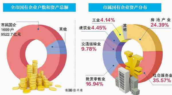 普洱茶毛料价格大全：了解各种毛料类型与市场行情的全方位指南