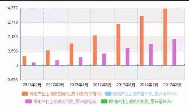 普洱茶毛料价格大全：了解各种毛料类型与市场行情的全方位指南