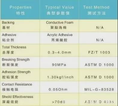 普洱茶毛料价格大全：了解各种毛料类型与市场行情的全方位指南