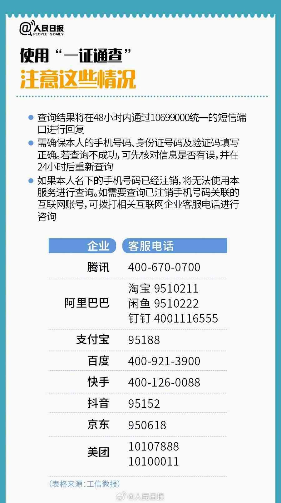 信用卡注销后，还款与问题解答：您是否需要继续还款？