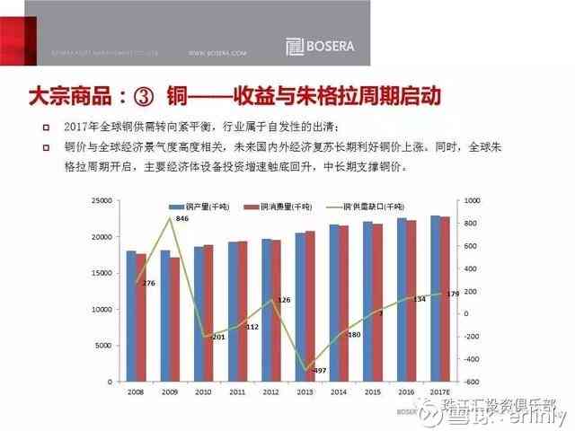 新疆和田玉市场价格分析：深度了解影响因素与未来走势