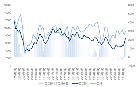 新疆和田玉市场价格分析：深度了解影响因素与未来走势