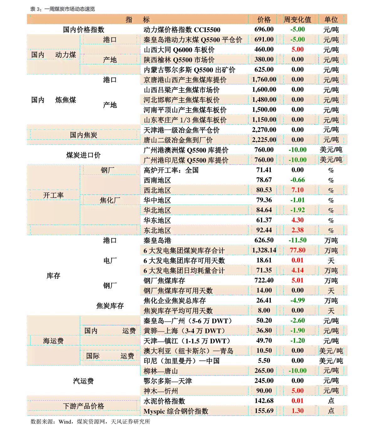 张家口龙润普洱茶官方网站：最新价格表与详细价格查询