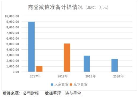 茂业百货的产品价格合理吗：揭示购物成本的关键因素