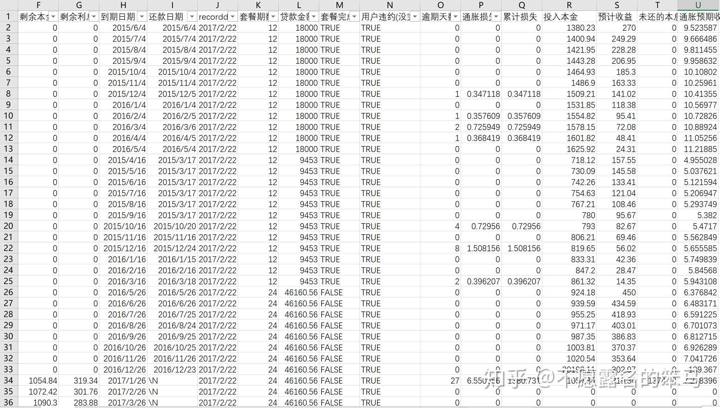 还款日自动扣款时间安排：如何避免逾期与提前还款疑问解答