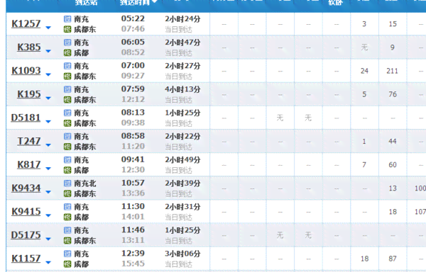 云南普洱茶饼年份、、产地与价格全方位查询表