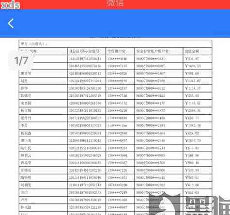 58好借还款后再次扣款：用户质疑逾期与担保费用