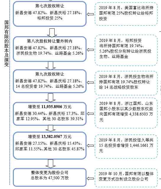 58好借还款问题频发，客户遭遇困境如何解决？