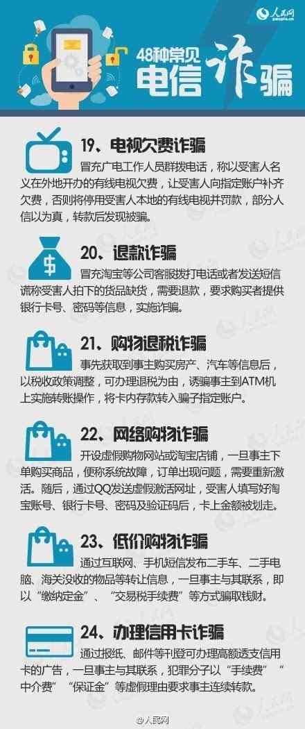 珠海微粒贷逾期处理指南：电话、流程、影响及解决方案一文看尽！