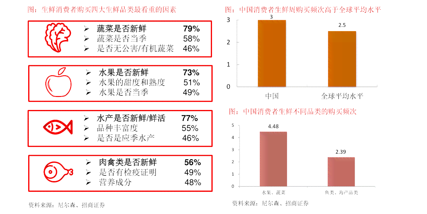 大益老树普洱茶最新价格表一览