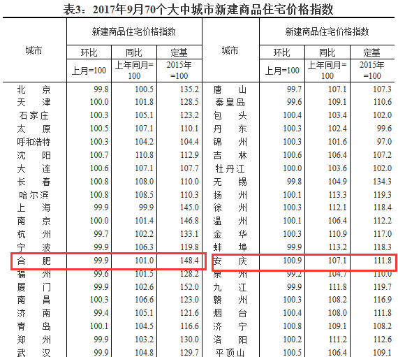 沈阳茶城老普洱茶价格多少一斤：权威解答与市场行情