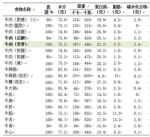 沈阳茶城老普洱茶价格多少一斤：权威解答与市场行情