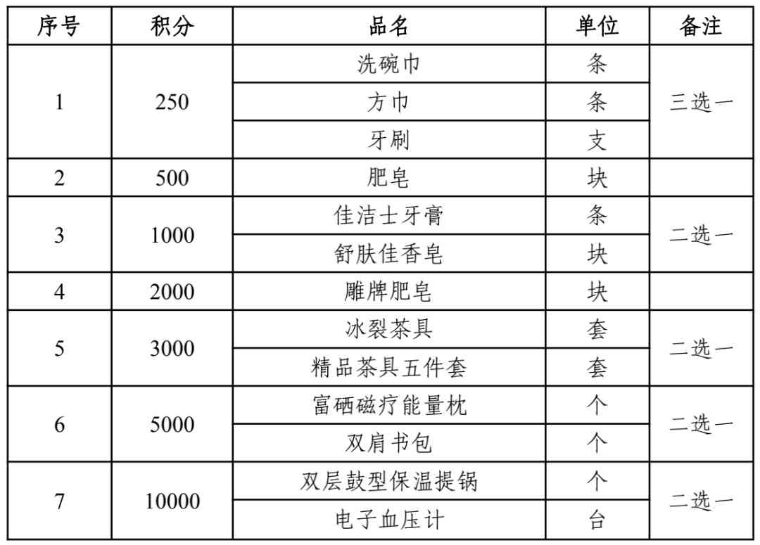 沈阳茶城老普洱茶价格查询表：详细信息与购买渠道一应俱全