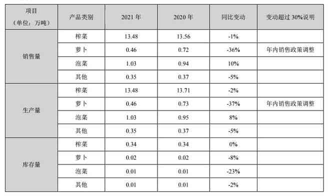 沈阳茶城老普洱茶价格查询表：详细信息与购买渠道一应俱全