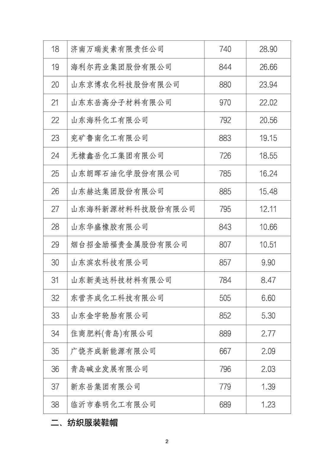 沈阳茶城老普洱茶价格查询最新信息