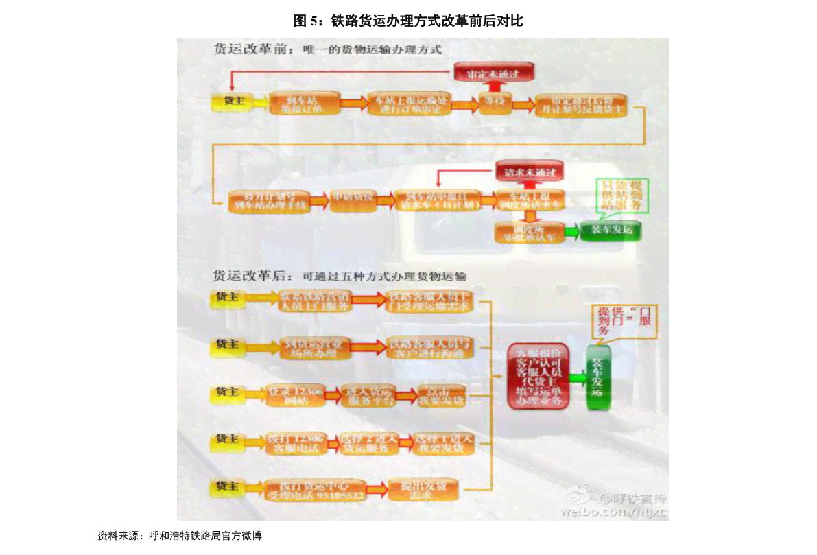 沈阳茶叶市场最新老普洱茶价格表及行情报价官网
