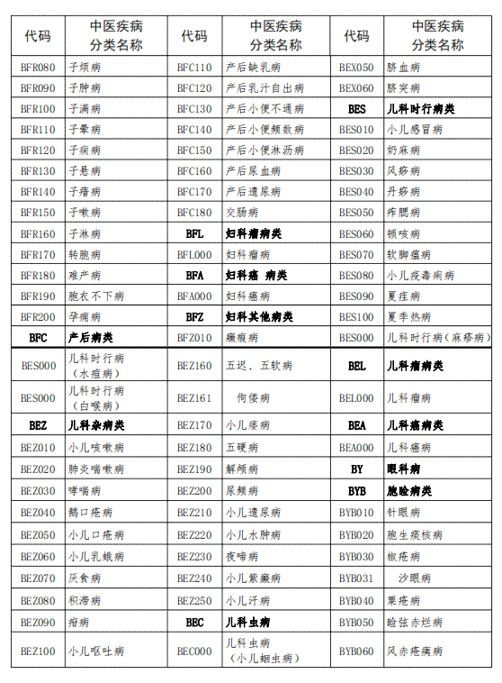 普洱茶种类一览：全名称列表与详细介绍，助您轻松辨别与选择