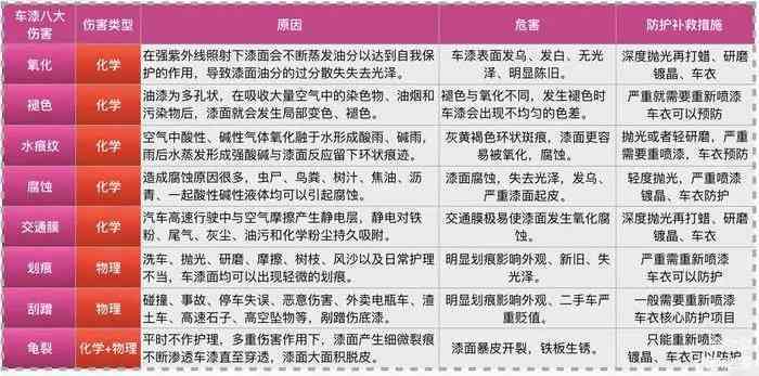 且末料藕粉色的制作方法、用途及食用注意事项，全面解答用户疑问