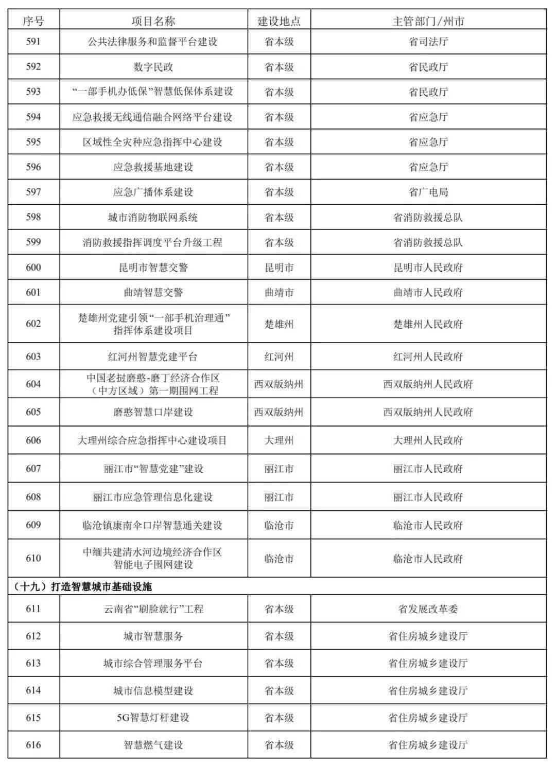 普洱茶城念馆价格表一览表 - 全面了解门票、展览等项目最新价格