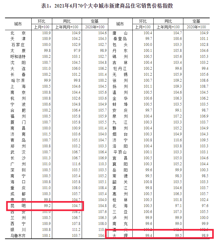 普洱茶全网更低价格是多少