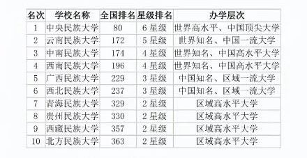 普洱茶最新排名一览表：中国十大、前十名及排行榜