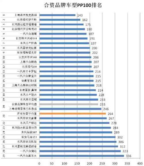 云南特产大益普洱茶价格行情追踪：查询表中蕴含的最新资讯