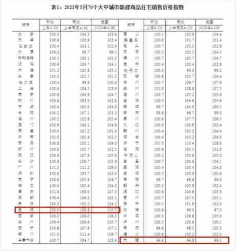 云南特产大益普洱茶价格行情追踪：查询表中蕴含的最新资讯