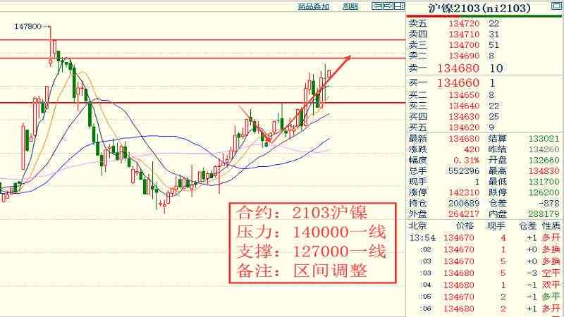 2023年普洱茶价格走势分析：是否出现升值？影响因素有哪些？