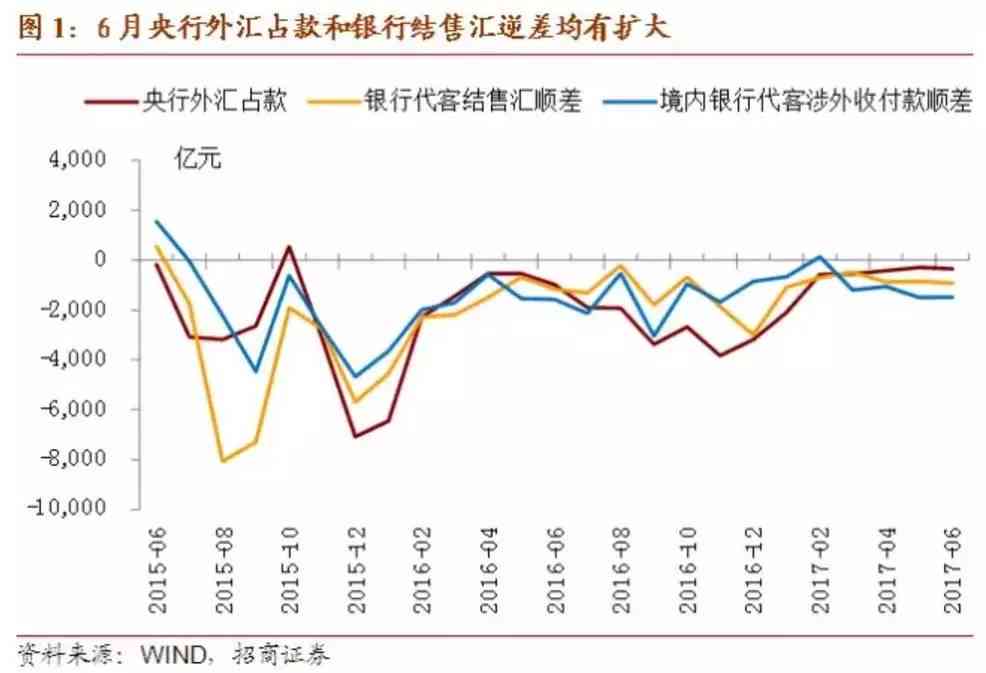 2023年普洱茶价格走势分析：是否出现升值？影响因素有哪些？