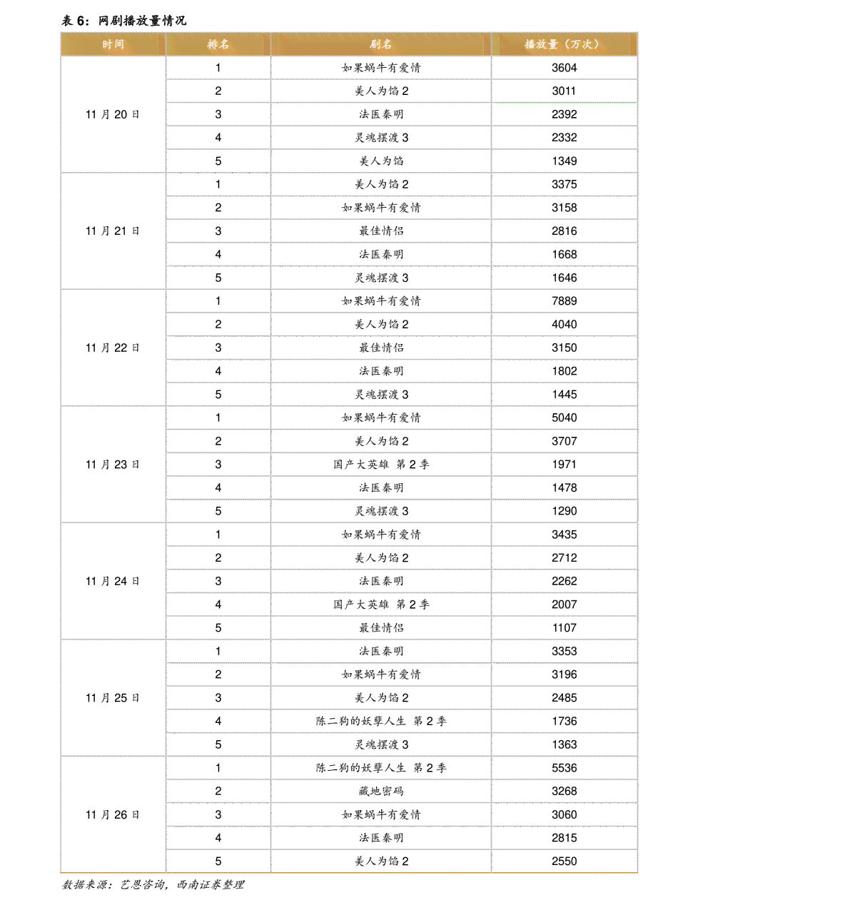 勐海源头平价普洱茶价格表最新消息：最全面的价格信息在这里！