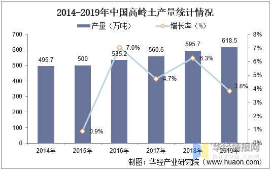 从古代到现代：玉佩价格演变及市场趋势解析