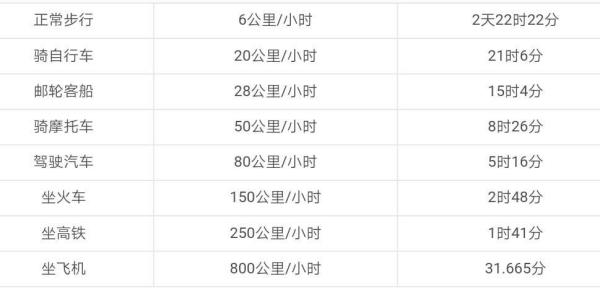 昆明玉龙祥普洱茶价格查询