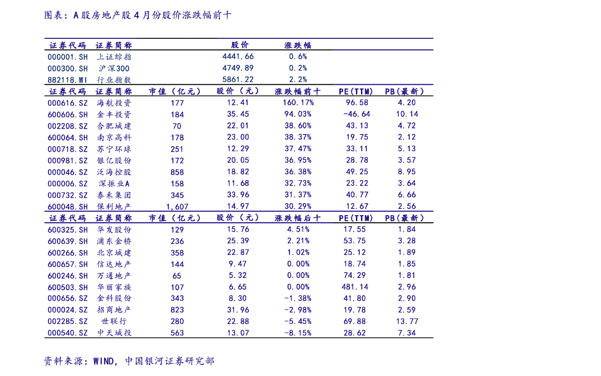 探究普洱茶价值与价格之间的关系