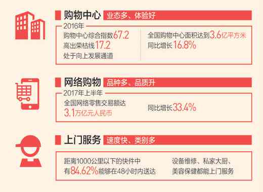 保定客运场：一站式购物体验，汇集各类商品，解答您的所有疑问