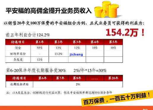 平安保险逾期超过2年怎么办？解决方法全解析